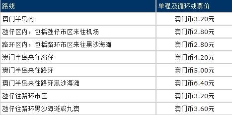 新澳门历史开奖记录查询,精细策略定义探讨_高级款38.300