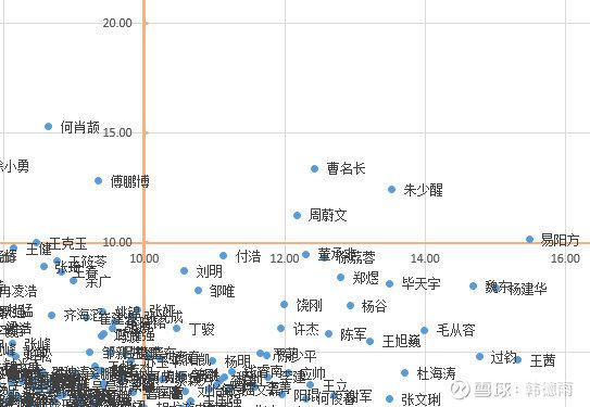 黄大仙精准内部六肖,精确数据解析说明_探索版69.504