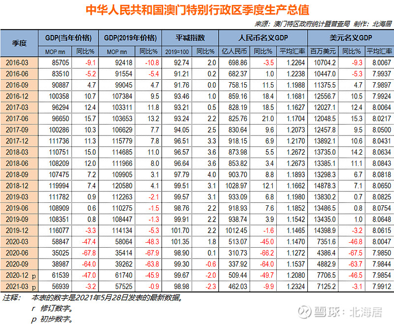 新澳门资料免费精准,科学化方案实施探讨_QHD版85.264