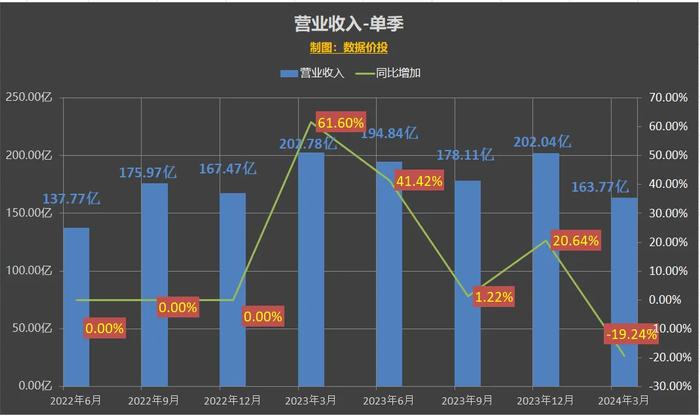 澳门六开奖最新开奖结果2024年,科学数据解释定义_Nexus19.409