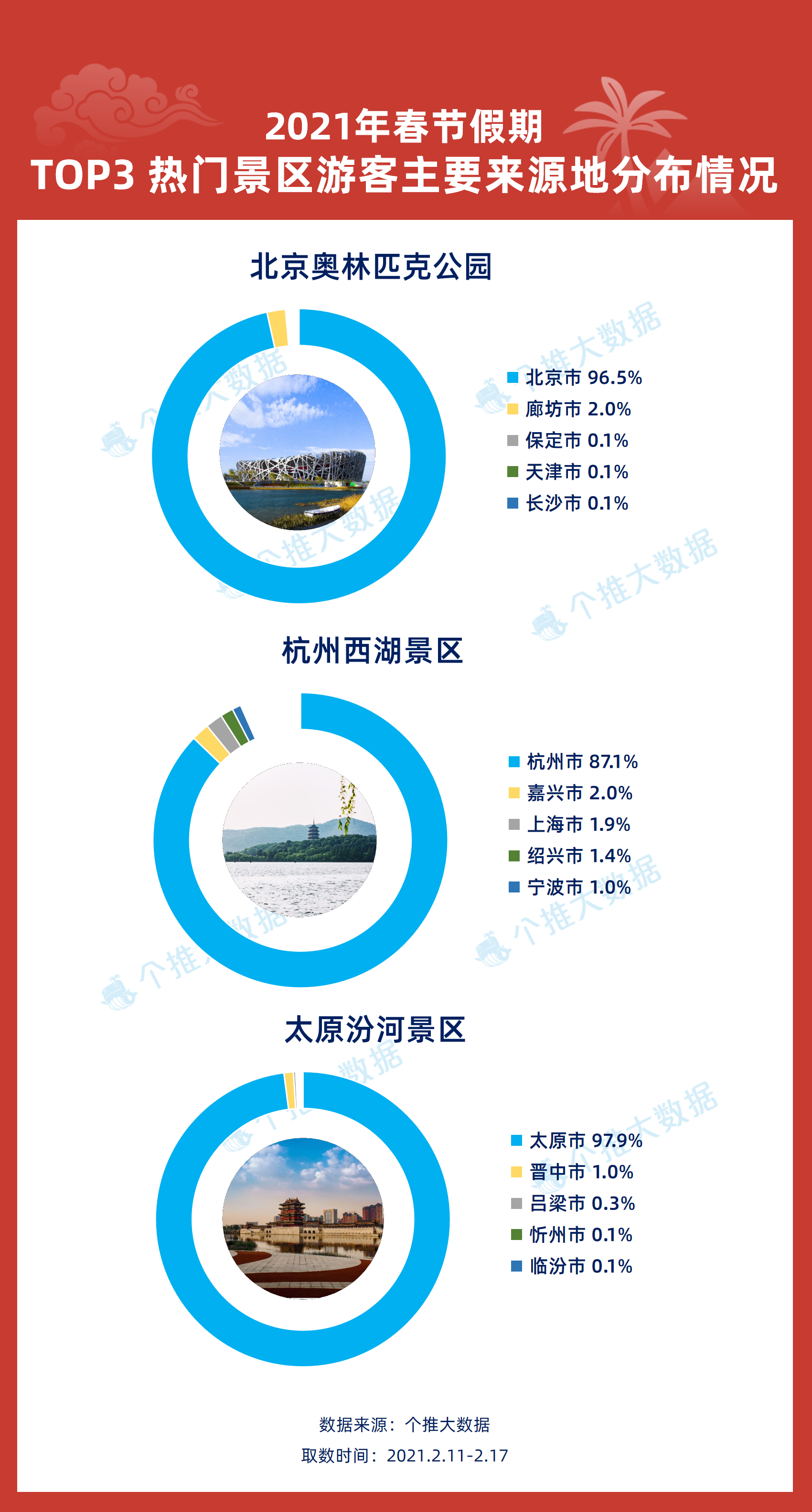 二四六天天免费资料结果,数据支持设计解析_精英款69.283