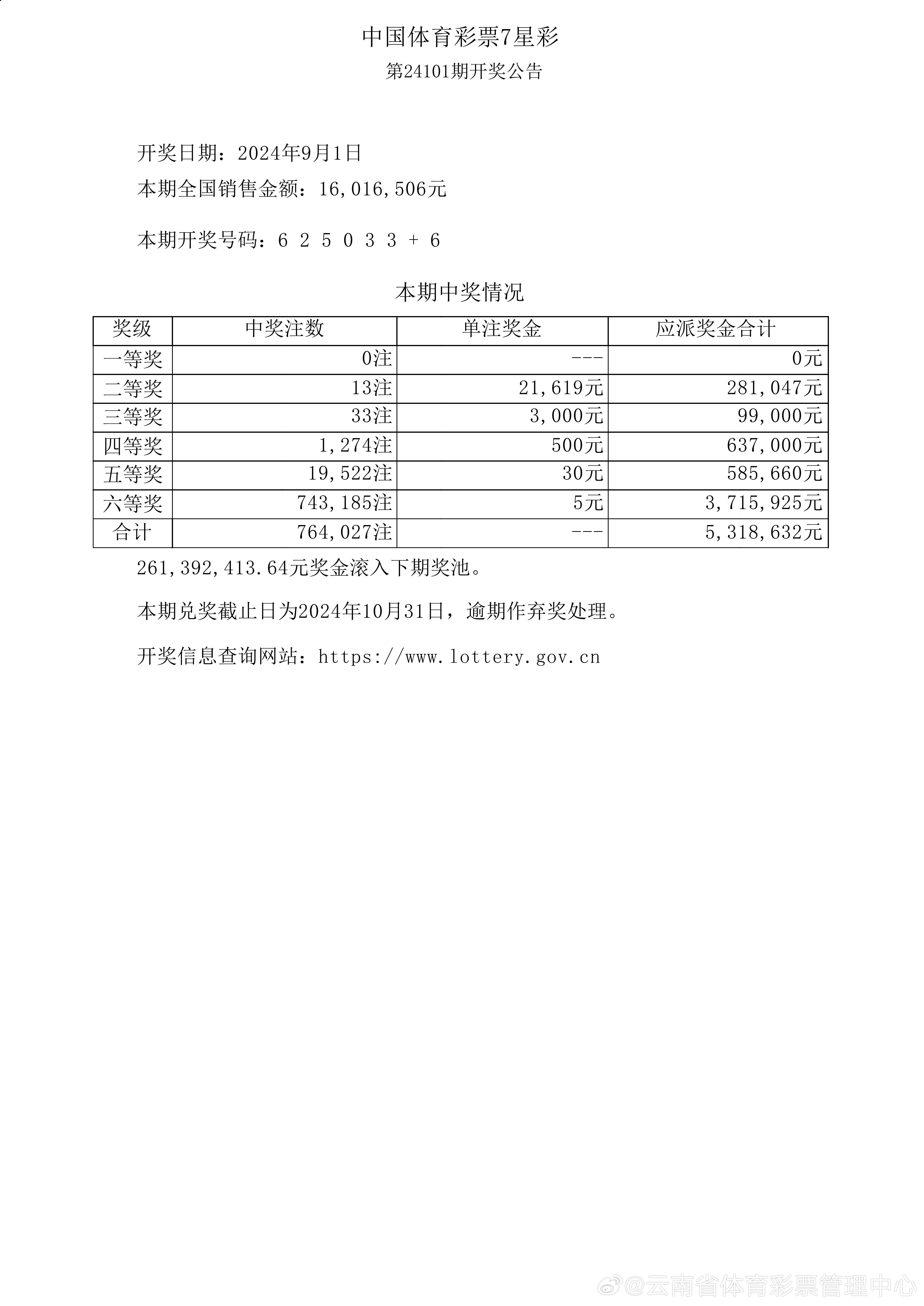 澳门六开彩最新开奖结果,实践计划推进_3K88.181