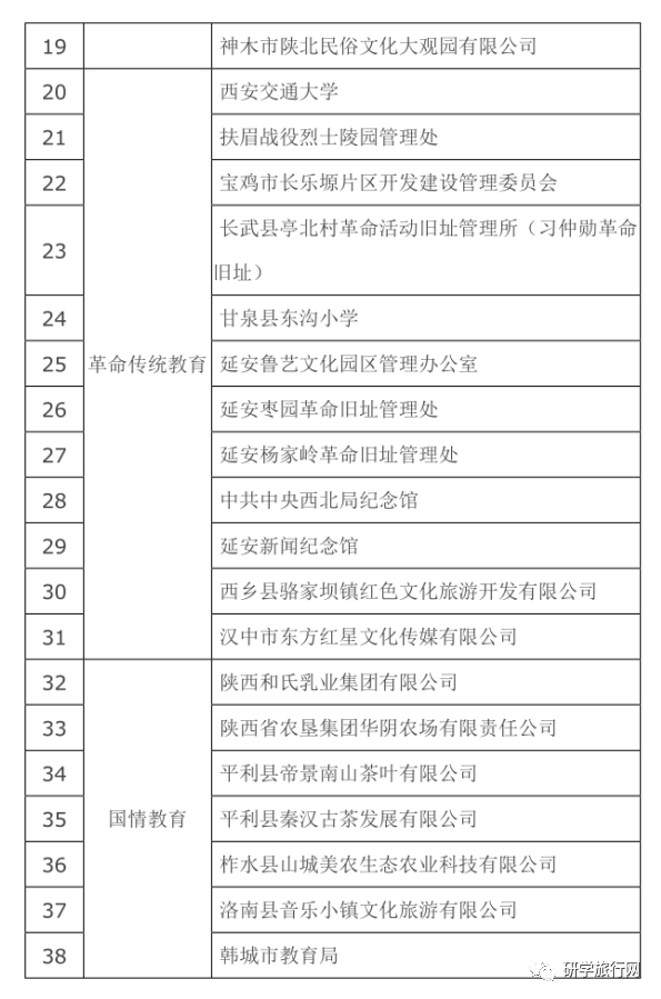 2024新奥历史开奖记录表一,决策资料解释落实_网红版97.763