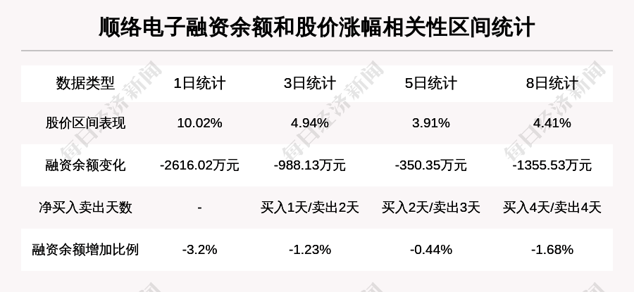 新澳天天免费资料单双大小,国产化作答解释落实_影像版1.667