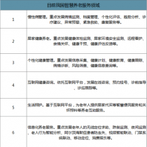 三中三网站有公开的资料,深度解答解释定义_S71.304