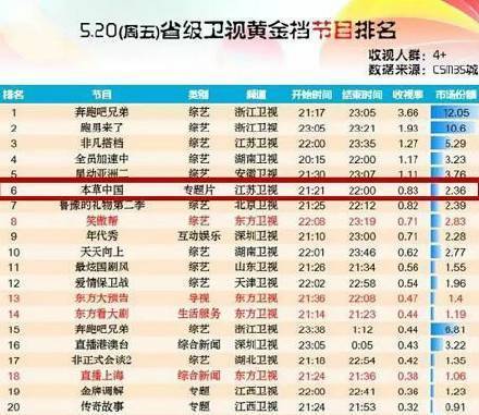 香港二四六开奖结果十开奖记录4,安全评估策略_旗舰版39.548