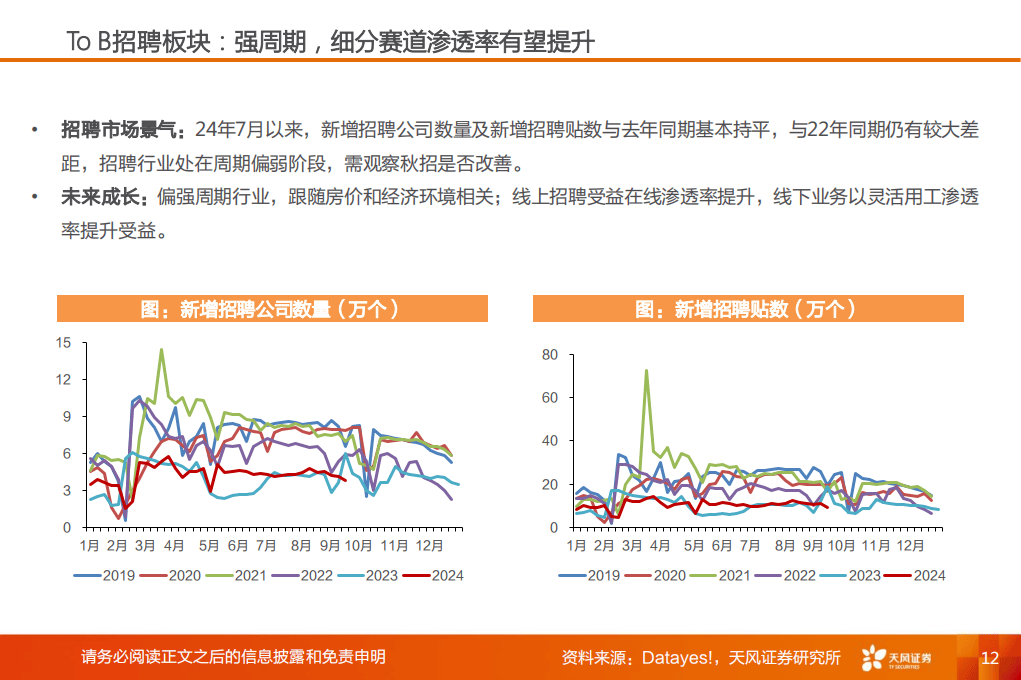 2024澳门天天六开彩免费,数据整合方案设计_W47.100