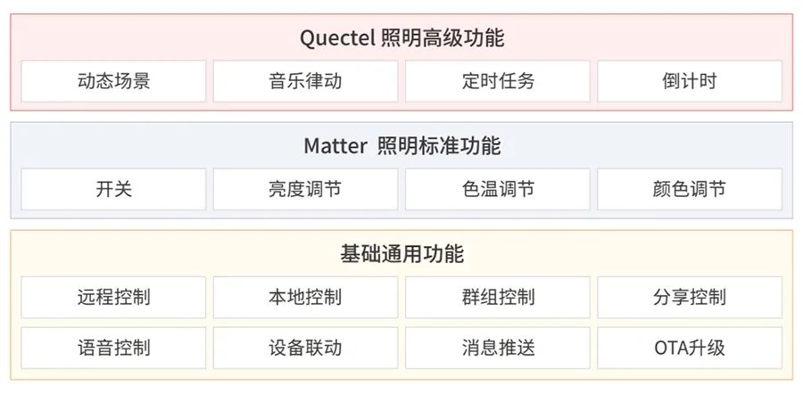 香港今晚开奖结果+开奖记录,实地评估数据方案_挑战版45.362