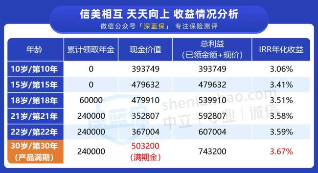 新奥天天彩资料精准,决策资料解释落实_黄金版3.236