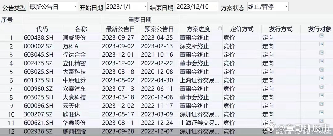 一码包中9点20公开,创新执行计划_Max14.904