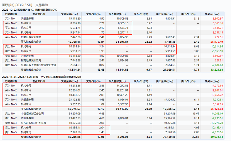 大众网新澳门最快开奖,最新答案解释定义_娱乐版47.587