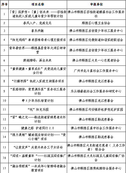 澳门三肖三码精准100%黄大仙,诠释评估说明_游戏版29.639