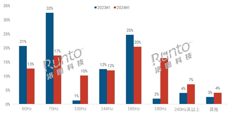 2024新澳门今晚开奖号码和香港,实地分析数据方案_FHD版63.310