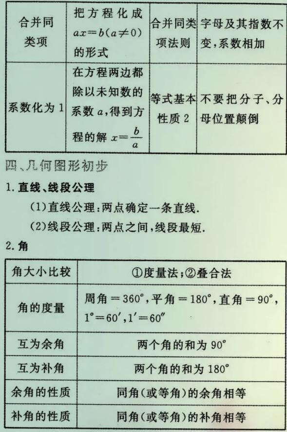 我国义务教育质量与优质资源分配的挑战探究