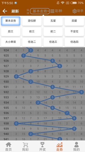 香港二四六开奖结果+开奖记录4,资源整合实施_Prime56.643