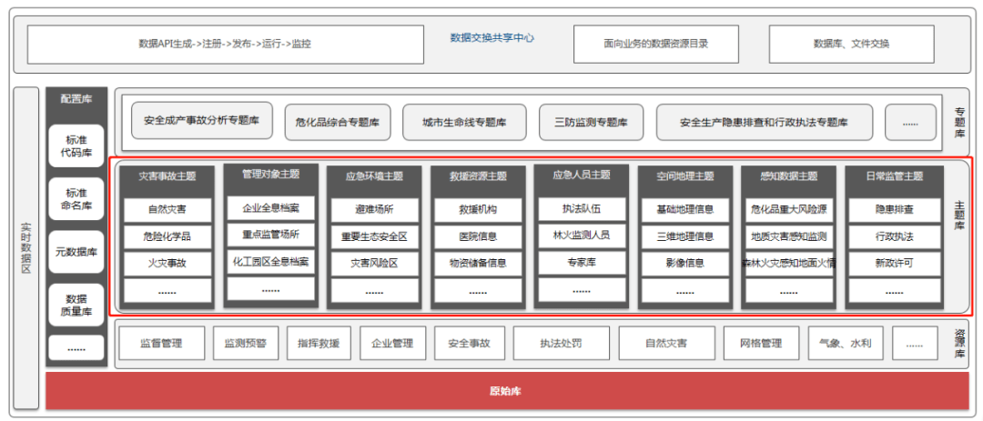 濠江内部资料最快最准,数据设计驱动解析_2DM25.609