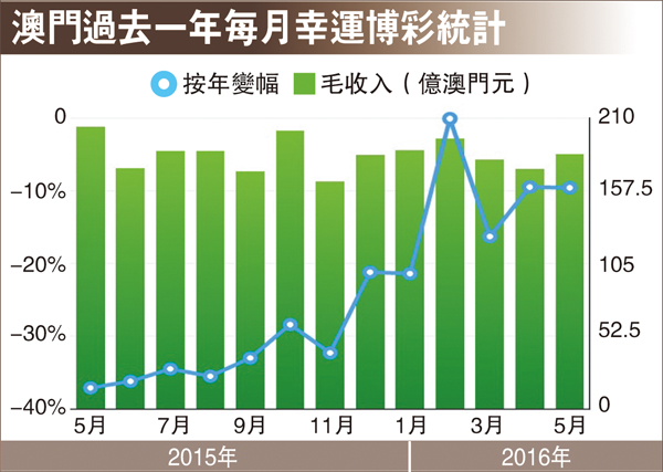 澳门挂牌,深入应用解析数据_uShop18.568