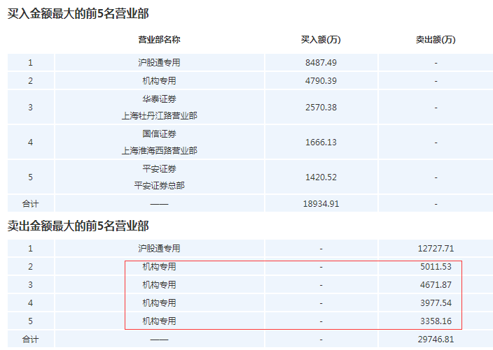 新澳天天开奖免费资料大全最新,快速解答计划解析_模拟版39.258