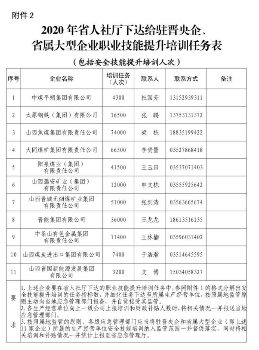 2024新奥正版资料免费,可靠计划执行策略_特供款56.657