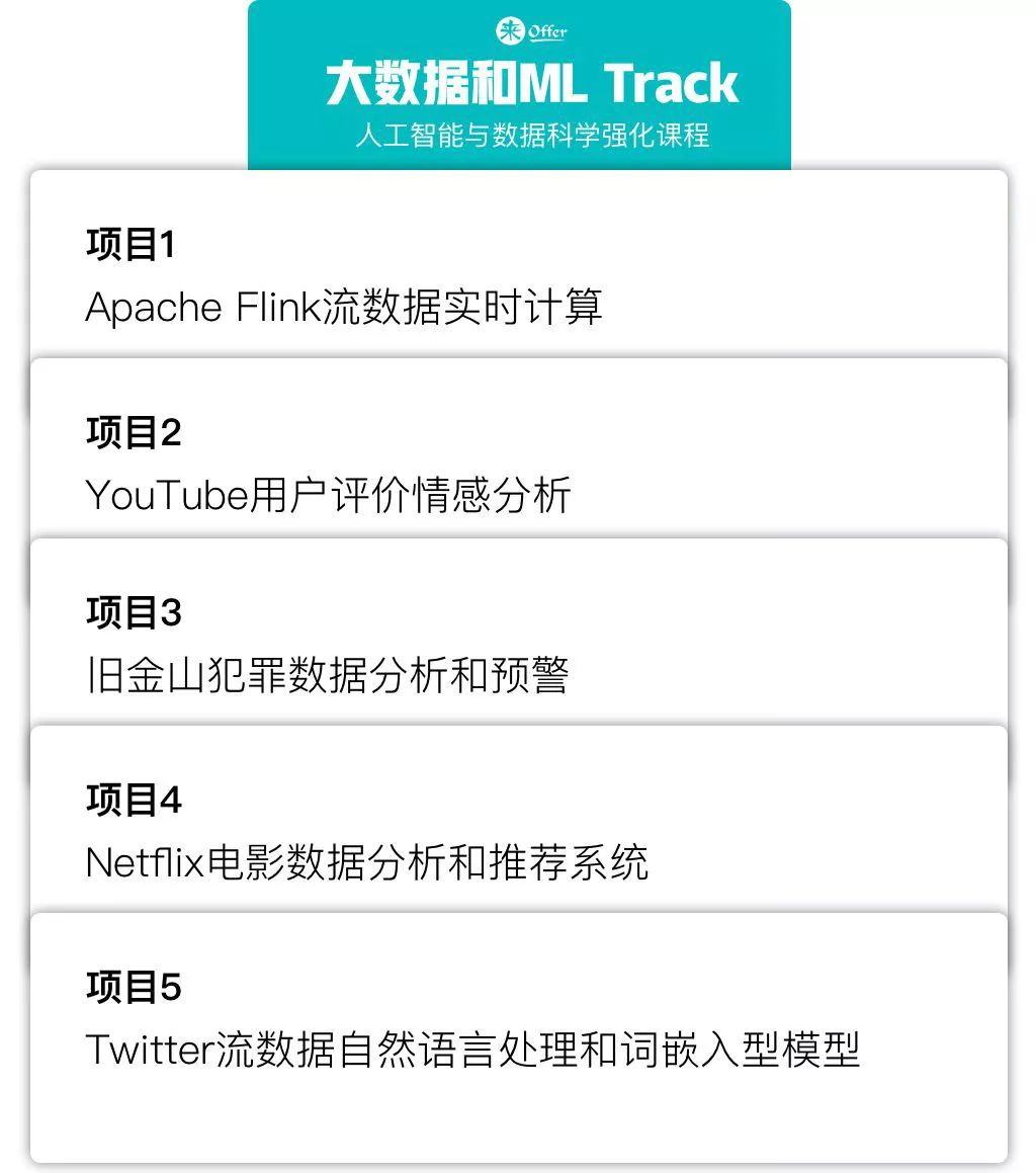 澳门正版资料大全免费噢采资,实地应用验证数据_PalmOS46.746