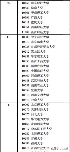 新奥门特免费资料大全凯旋门,专家评估说明_CT39.586