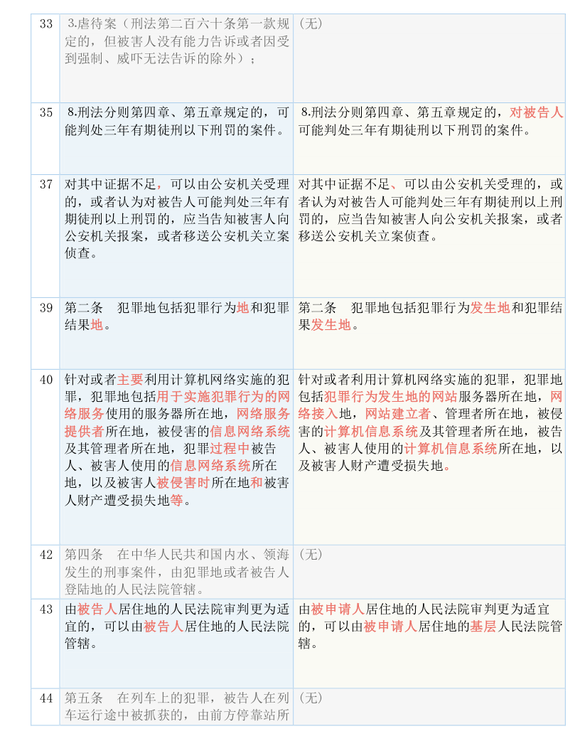 澳门一码一肖一特一中是合法的吗,确保成语解释落实的问题_经典款47.60