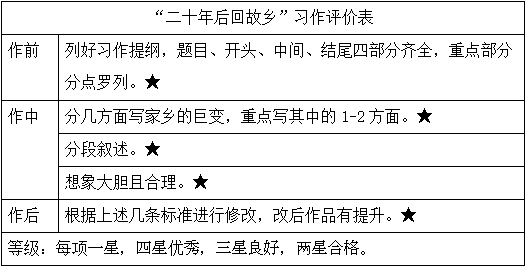 白小姐三肖三期必出一期开奖一,迅速执行设计方案_精英款40.370