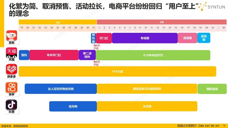 2024年天天彩免费资料大全,权威数据解释定义_铂金版66.572