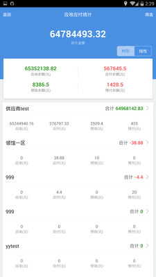 77777888精准管家婆免费,确保成语解释落实的问题_6DM26.248