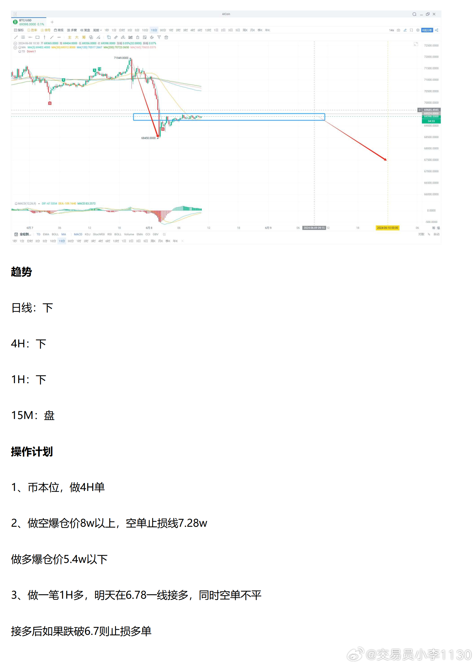 懂锝灬舍去丶