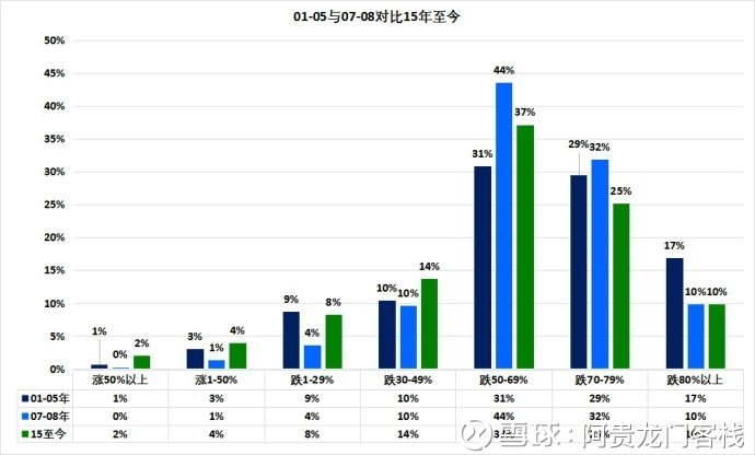 澳门f精准正最精准龙门客栈,数据分析决策_SHD25.989