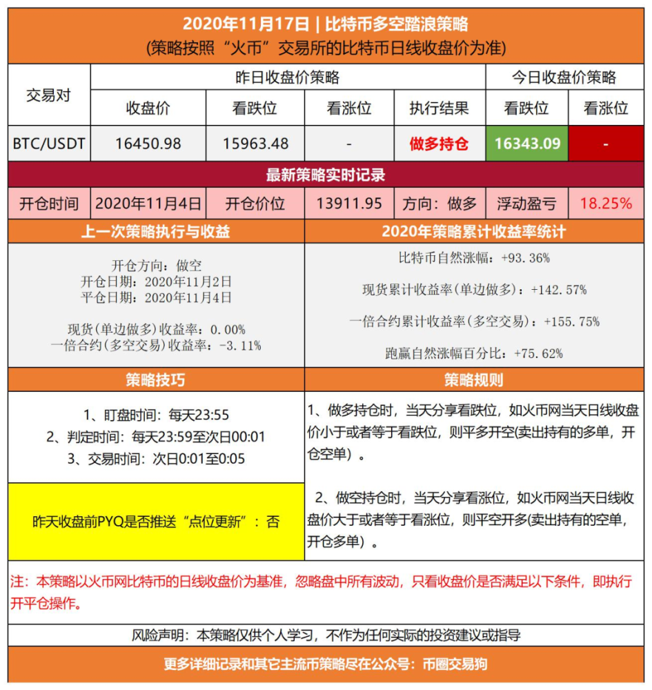 澳门六开奖号码2024年开奖记录,数据引导设计策略_静态版94.192