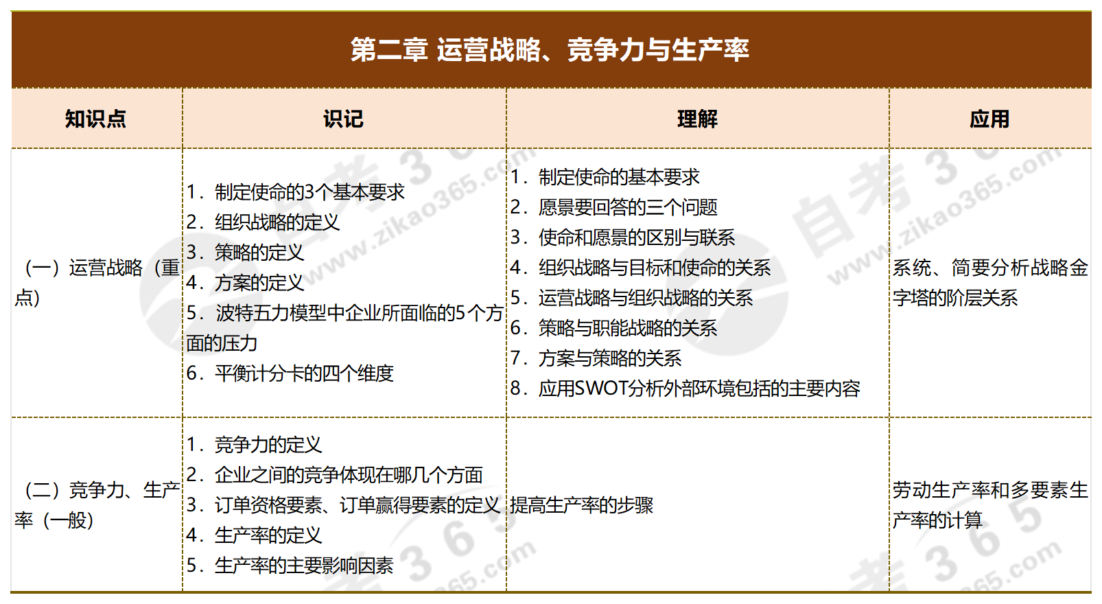 新澳天天彩免费资料2024老,实用性执行策略讲解_理财版99.824