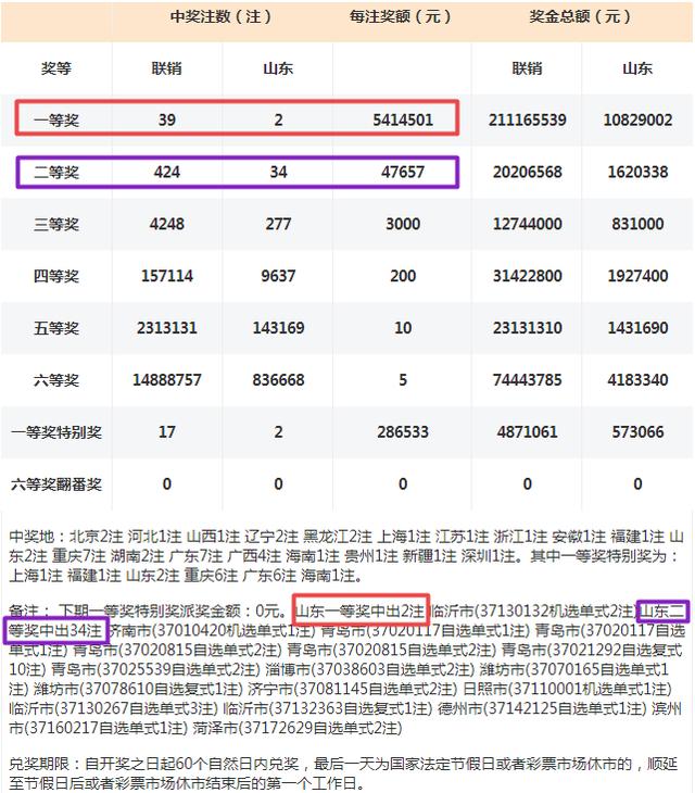 王中王一肖一码一特一中一家四口,全面数据执行计划_Nexus93.863