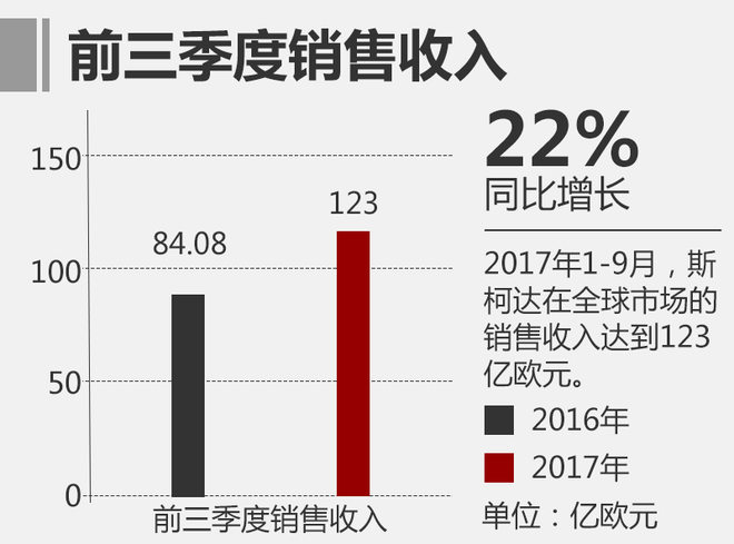 澳门王中王100的资料论坛,深入数据执行方案_pro86.871