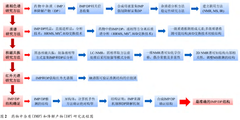 新澳准资料免费提供,快速响应策略解析_8K47.991