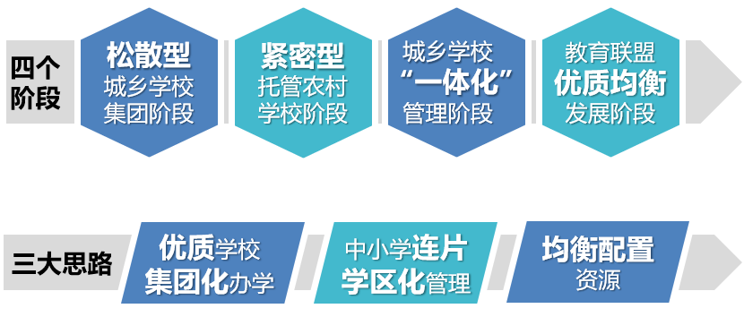 2024年新溪门天天开彩,专业解析评估_挑战款88.250