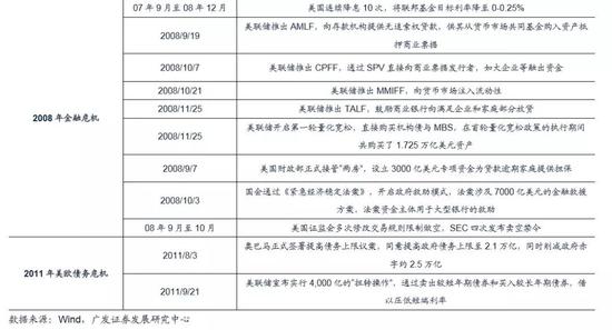 澳门广东二八站,快速解答计划解析_Advanced79.559