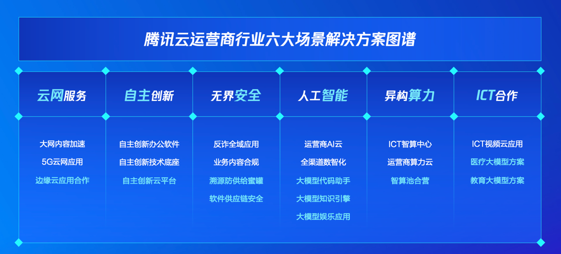 多媒体辅助教学的优势及其发展展望