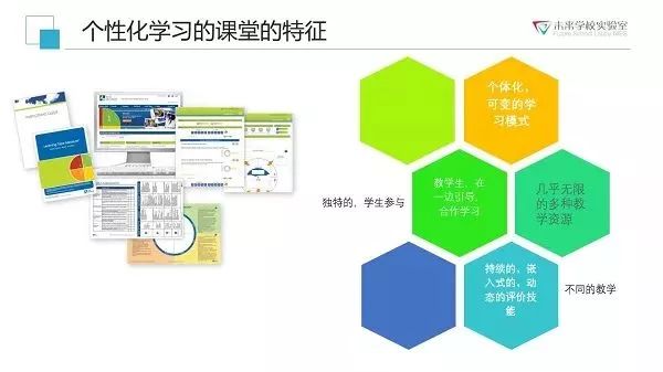 个性化与集体教学的平衡，探索教育最佳路径的探讨与实践