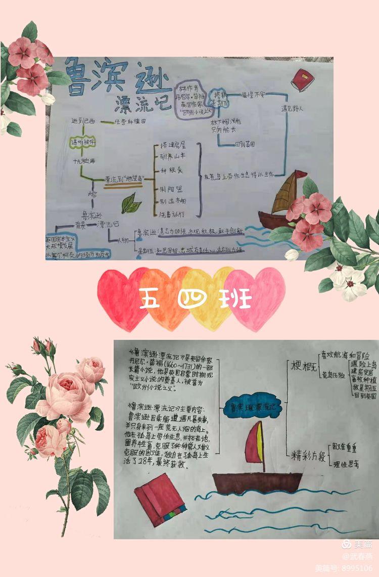 课外阅读与学校课程的融合，培养全面发展学生的有效途径