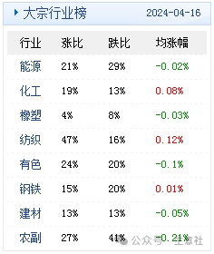 2024年澳门天天开好彩精准免费大全,全面数据应用实施_开发版54.945