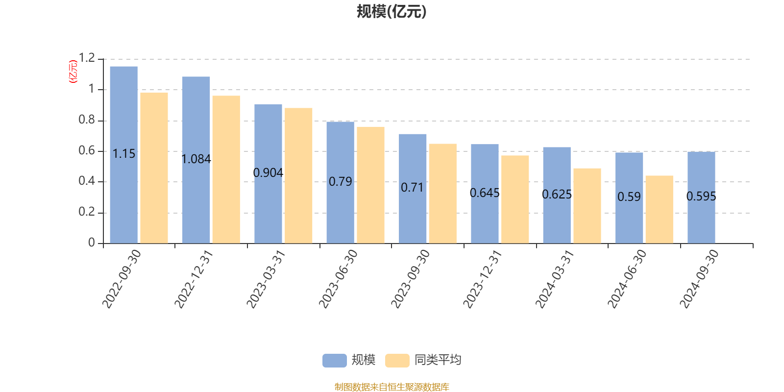 2024新澳免费资料大全精准版,精细化定义探讨_Chromebook85.227