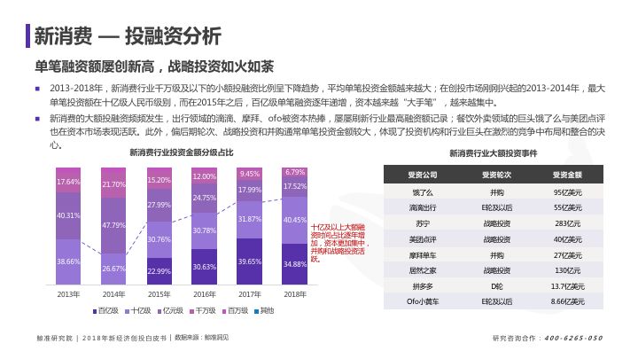 新奥精准免费资料提供,全面实施数据分析_模拟版29.409