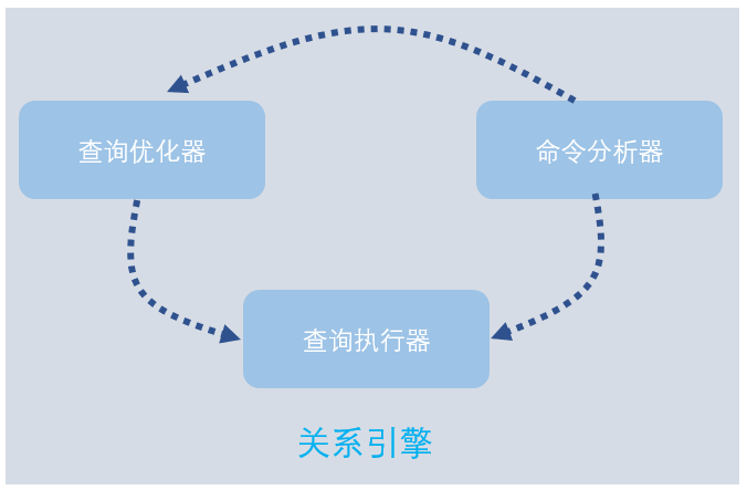 雨棠