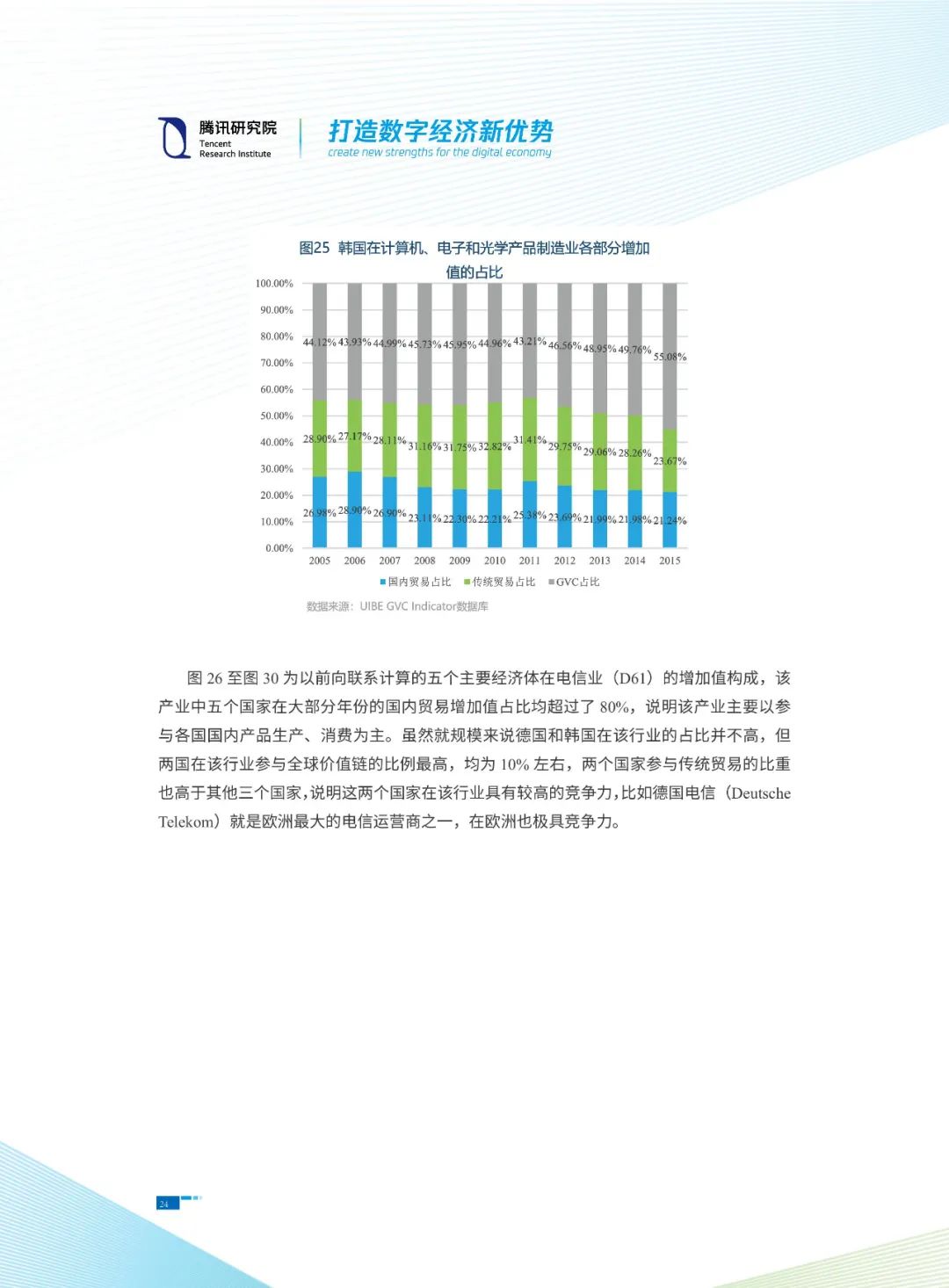 数字货币对全球经济格局的深远影响探究