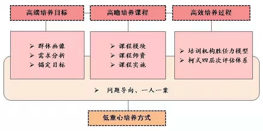 黄大仙三精准资料大全,高效实施方法分析_Tablet57.323