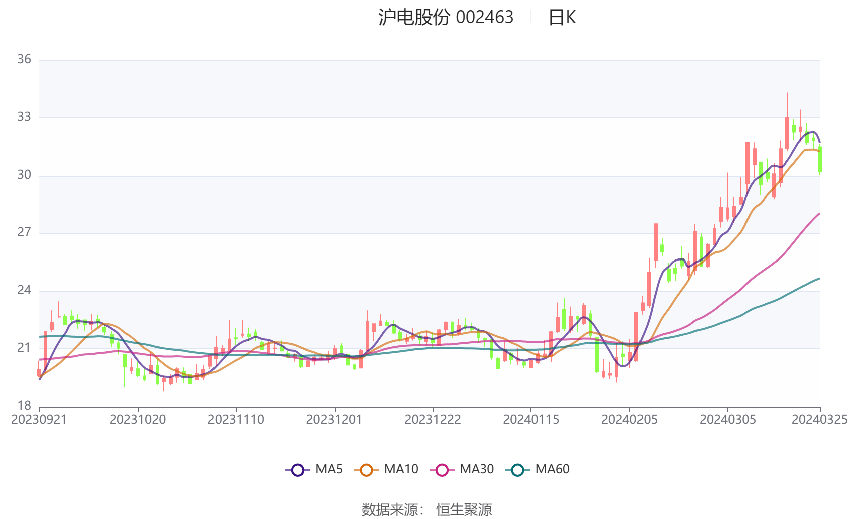 新澳2024天天正版资料大全,精细化策略解析_Q51.159