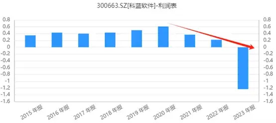 广东八二站新澳门彩,快速响应策略方案_eShop10.507