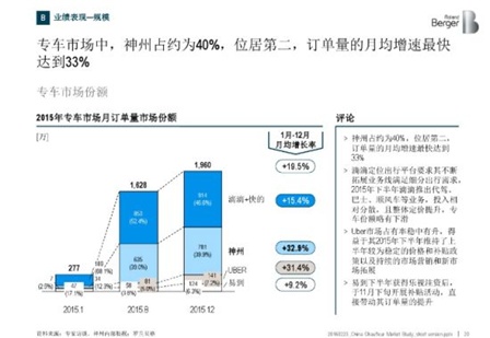 澳门最准最快的免费的,专业数据解释定义_S52.211